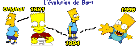 volution de Bart