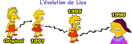 volution de Lisa