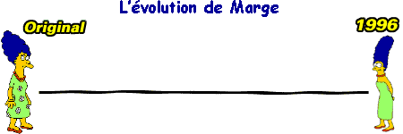 volution de Marge